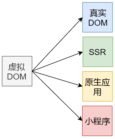 image-20200102104642121